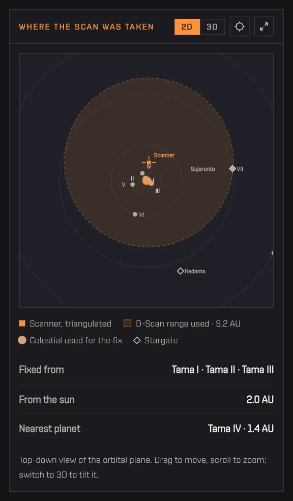 The tactical map of Tama switching from the 2D top-down view to the 3D view and back
