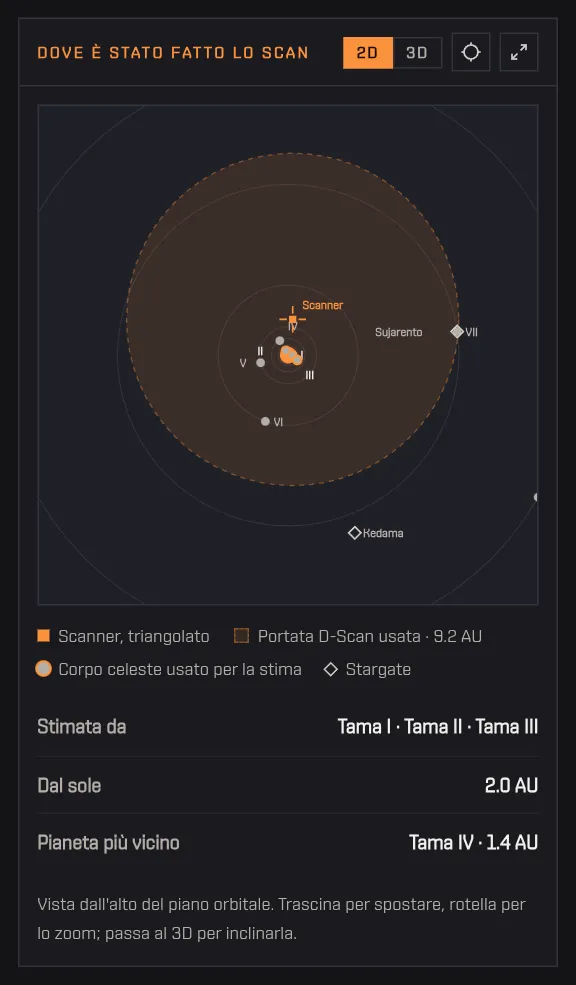 La mappa tattica di Tama che passa dalla vista 2D dall'alto alla vista 3D e ritorno