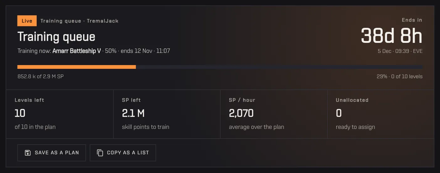The plan header for the training queue: Live badge, skill in training, end date and four tiles
