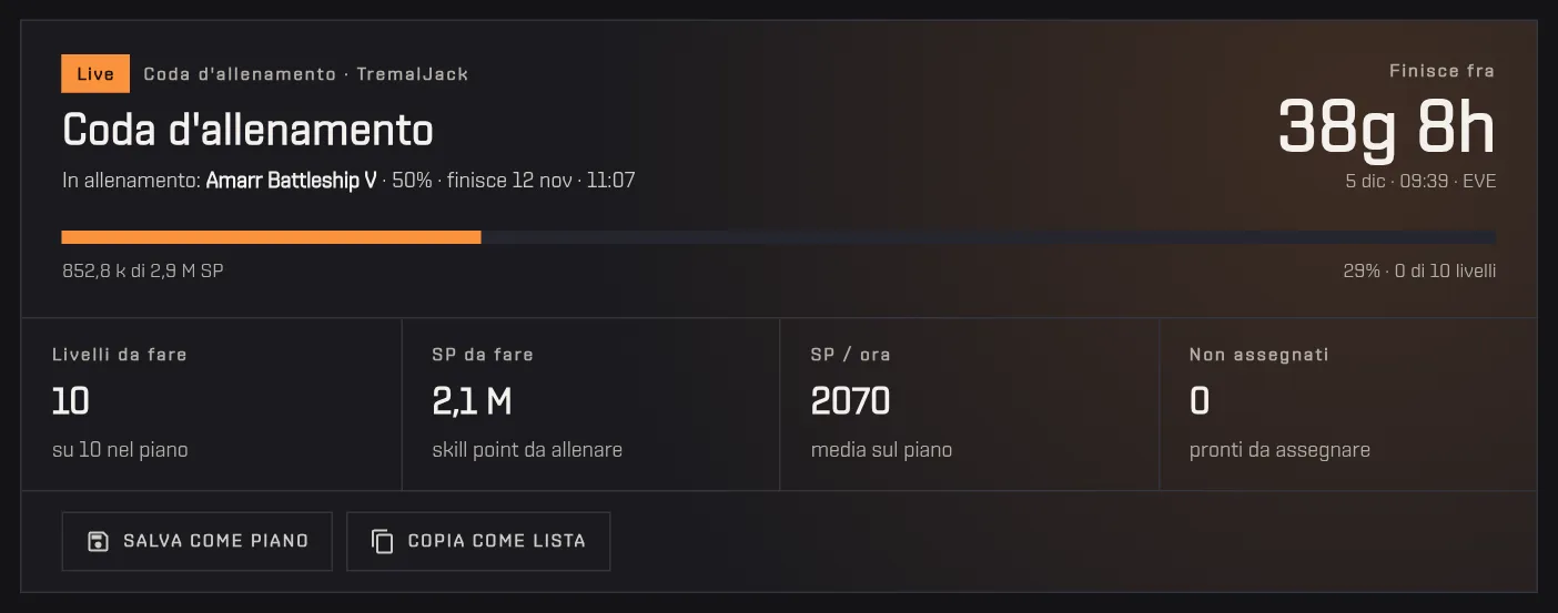 La testata del piano per la coda d'allenamento: badge Live, skill in allenamento, data di fine e quattro riquadri