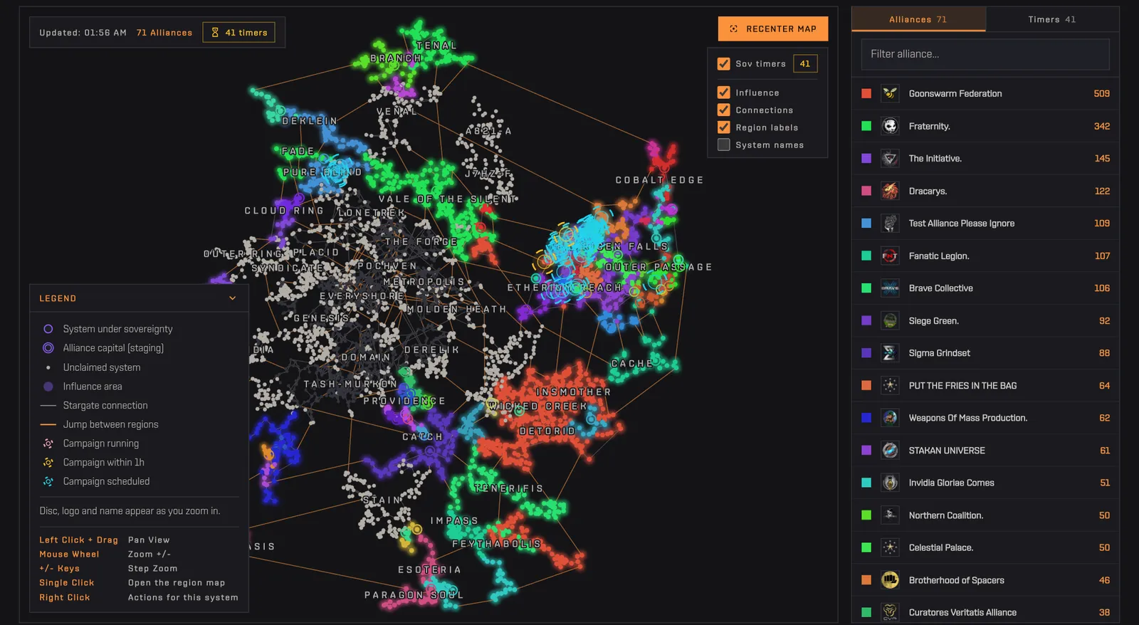 The sov map of New Eden: nullsec systems coloured by alliance with their influence areas, stargate network and region names, and the alliance list on the right