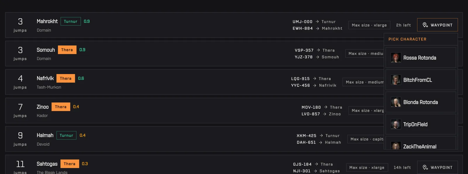 Clicking Waypoint on the first connection opens the list of characters with the waypoint permission