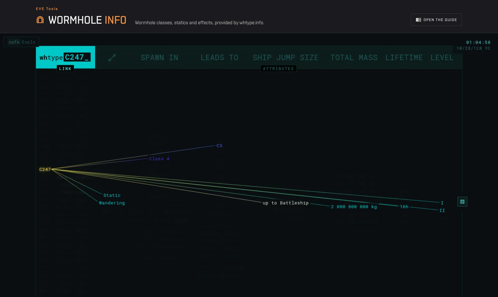 Wormhole Info on Capsuleers.App: whtype.info with the C247 wormhole selected and its attributes linked by lines